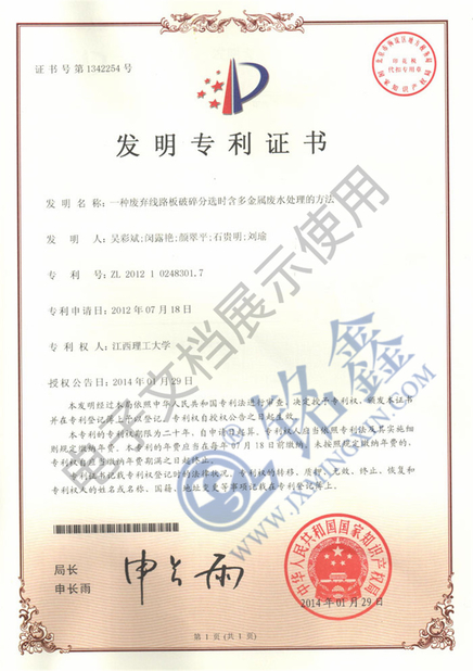 Китай Jiangxi Mingxin Metallurgy Equipment Co., Ltd. Сертификаты