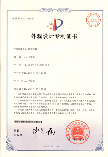 Китай Jiangxi Mingxin Metallurgy Equipment Co., Ltd. Сертификаты